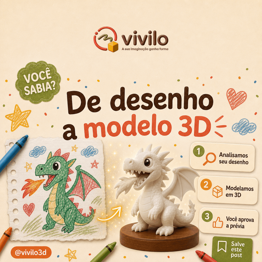 De desenho a modelo 3D
